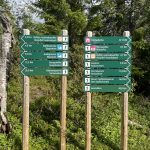 Die Wege im Børgefjell